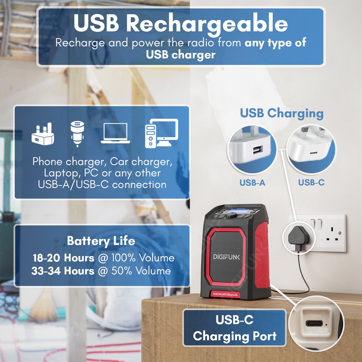 DigiFunk Work Site Radio