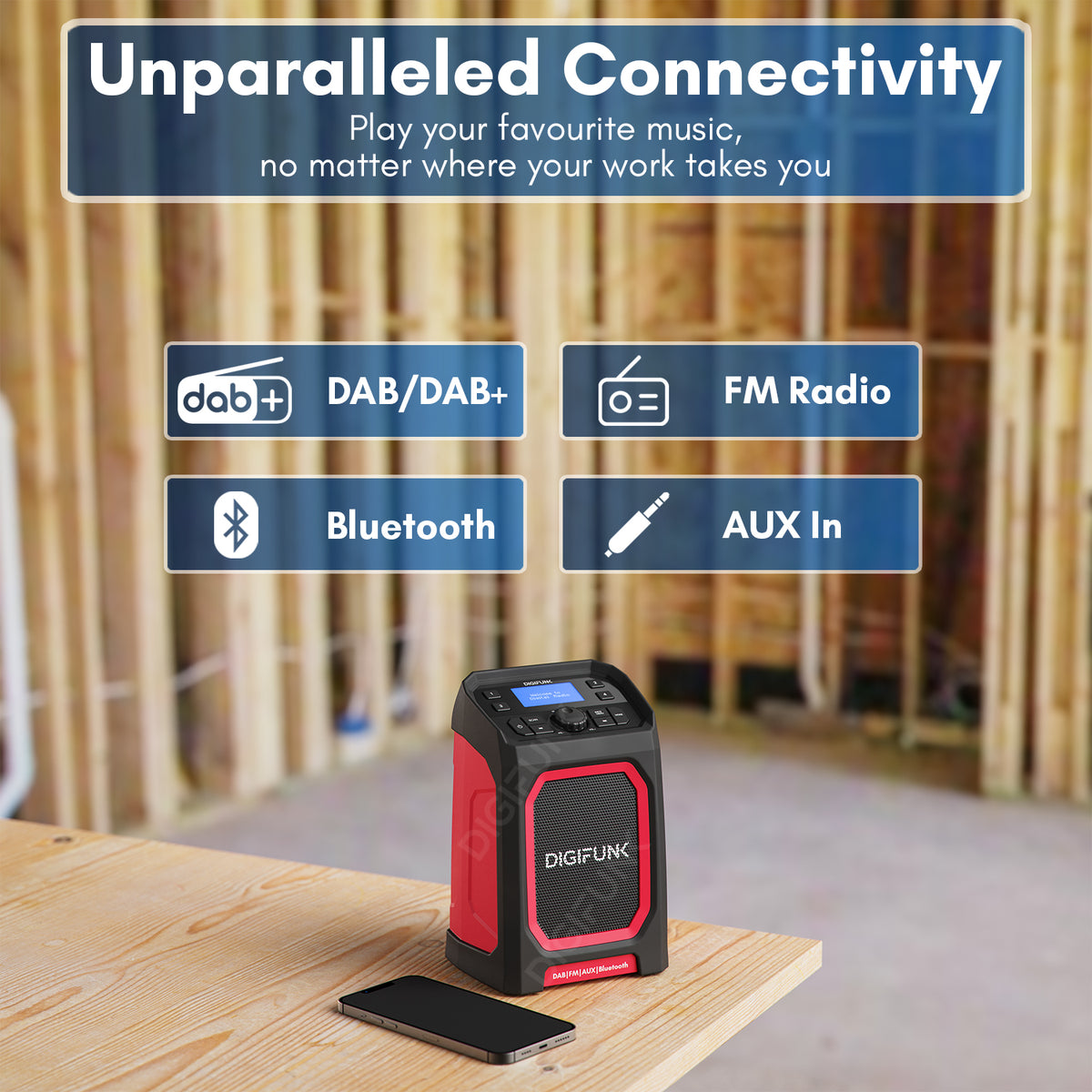 Work Site Radio | USB Rechargeable | DAB+, FM, Bluetooth | IP65 ...